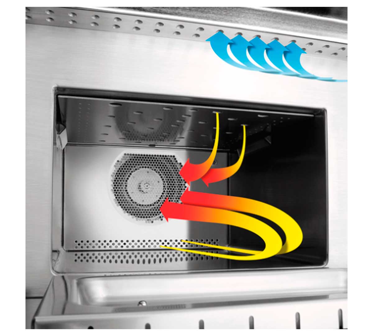 BARTSCHER - HORNO DE ALTA VELOCIDAD SNACKJET 200 ELÉCTRICO - 1 BANDEJA 30,5x28CM