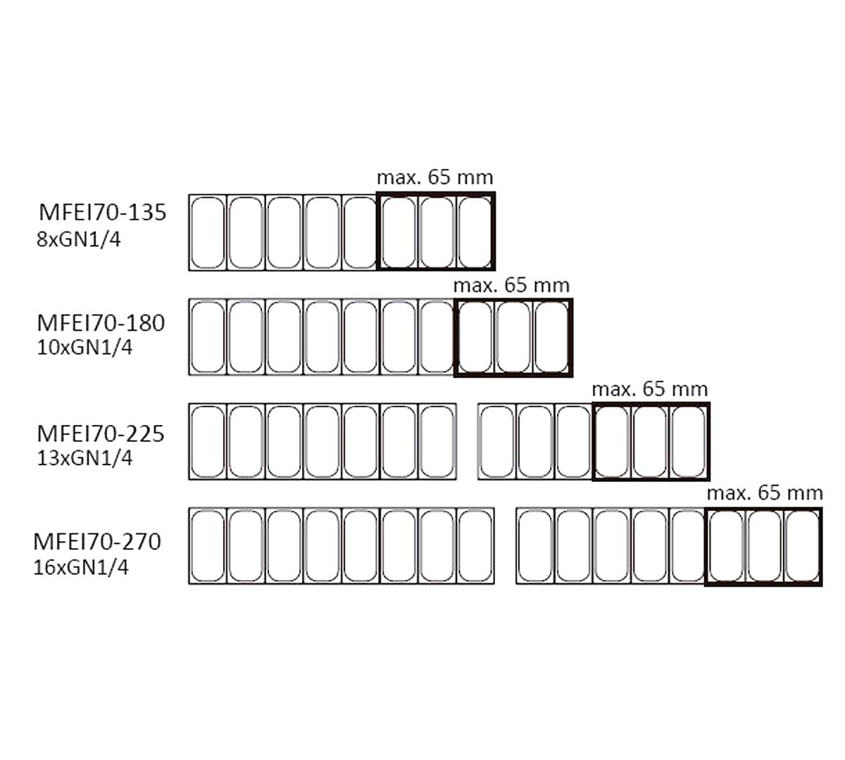 coreco-mesa-fria-ingredientes-mfei70-02
