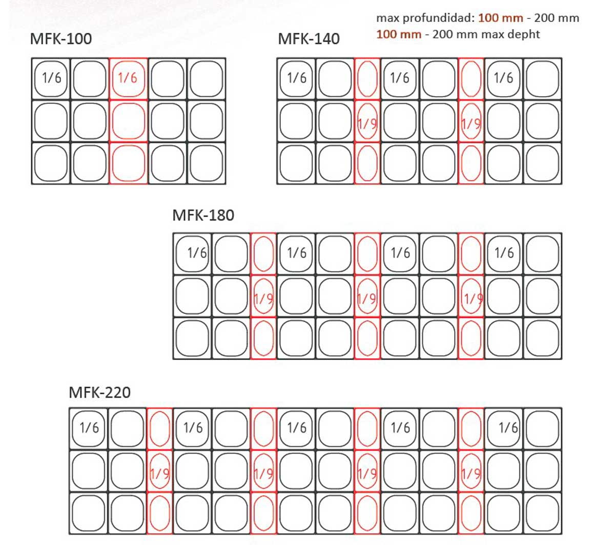 coreco-mesa-fria-kebab-02