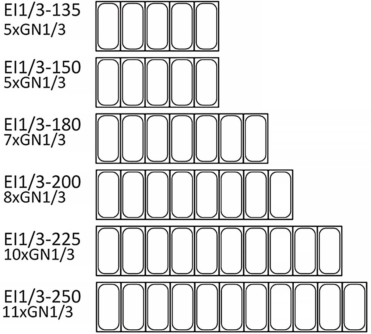 DOCRILUC - EXPOSITOR DE INGREDIENTES VORTEX IE CRISTAL-1/3