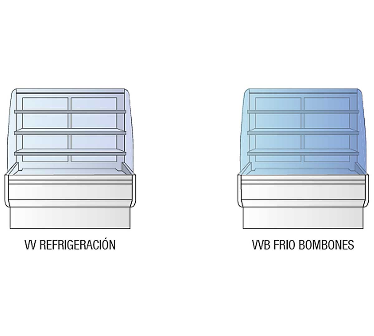 DOCRILUC - VITRINA SEMIMURAL PARA CHOCOLATE INSIGNIA VVB-R