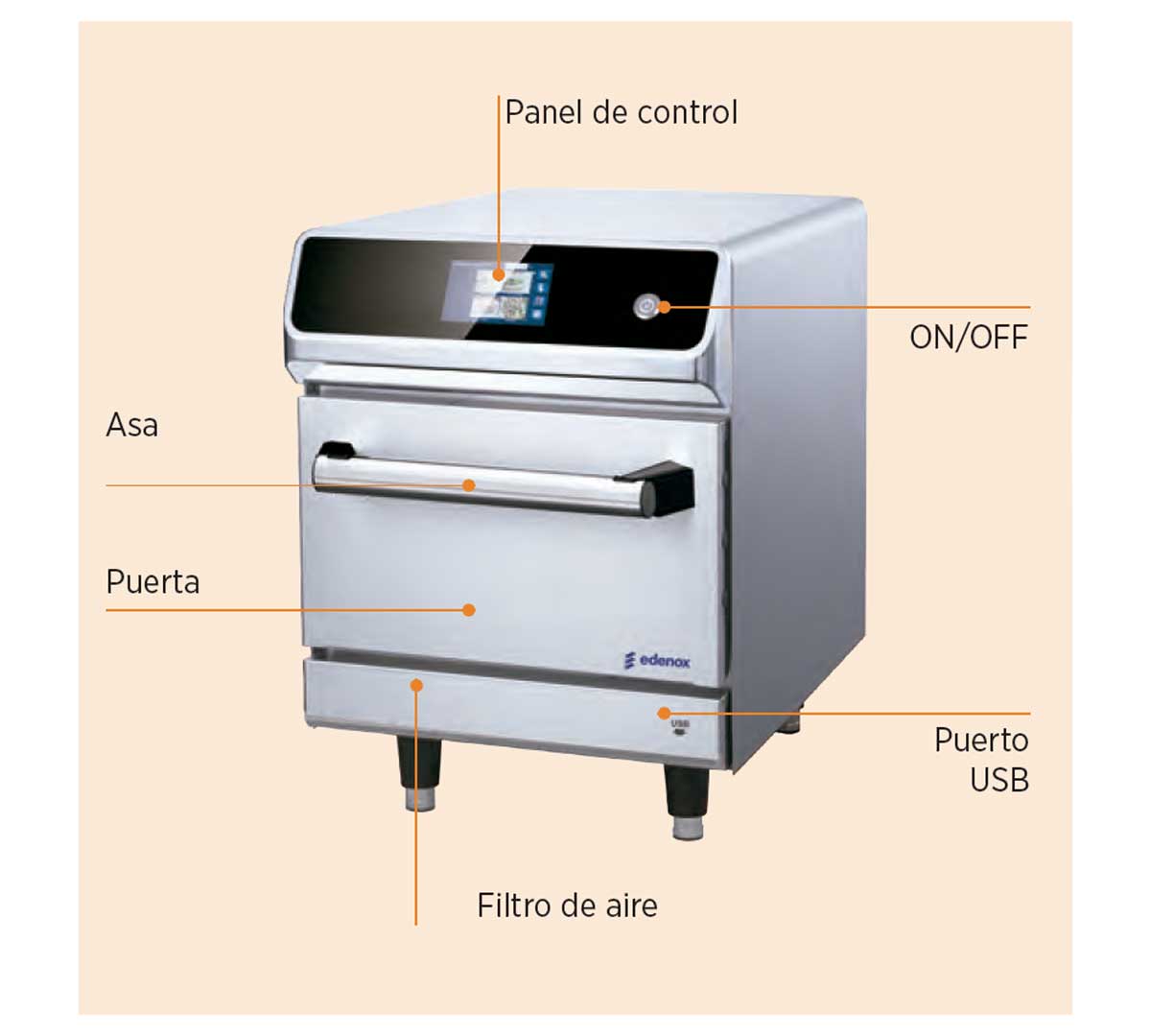 edenox-horno-conveccion-microondas-chef-n-go-02
