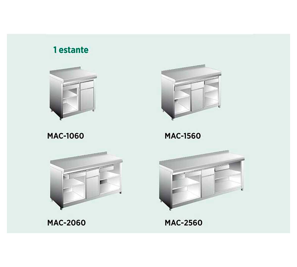 EDENOX - MESA CAFETERA MAC