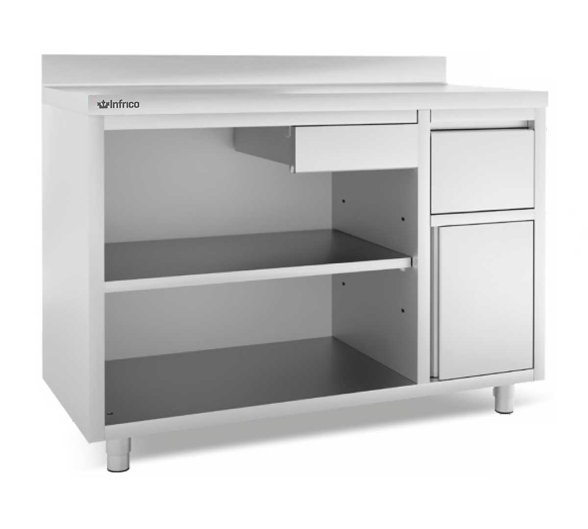 INFRICO - MESA CAFETERA IMC