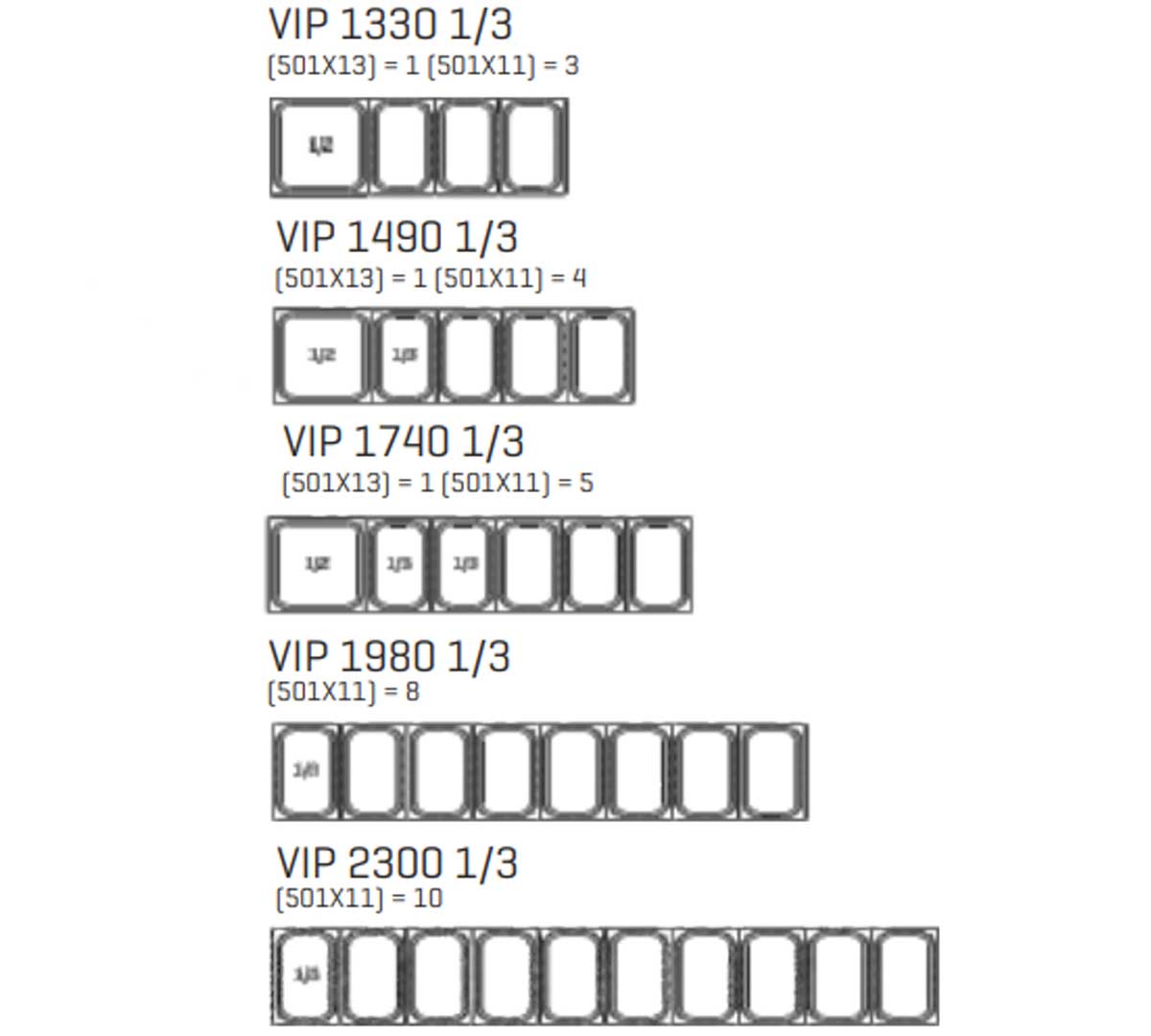 INFRICO VITRINA EXPOSITORA INGREDIENTES VIP - CUBETAS 1/3