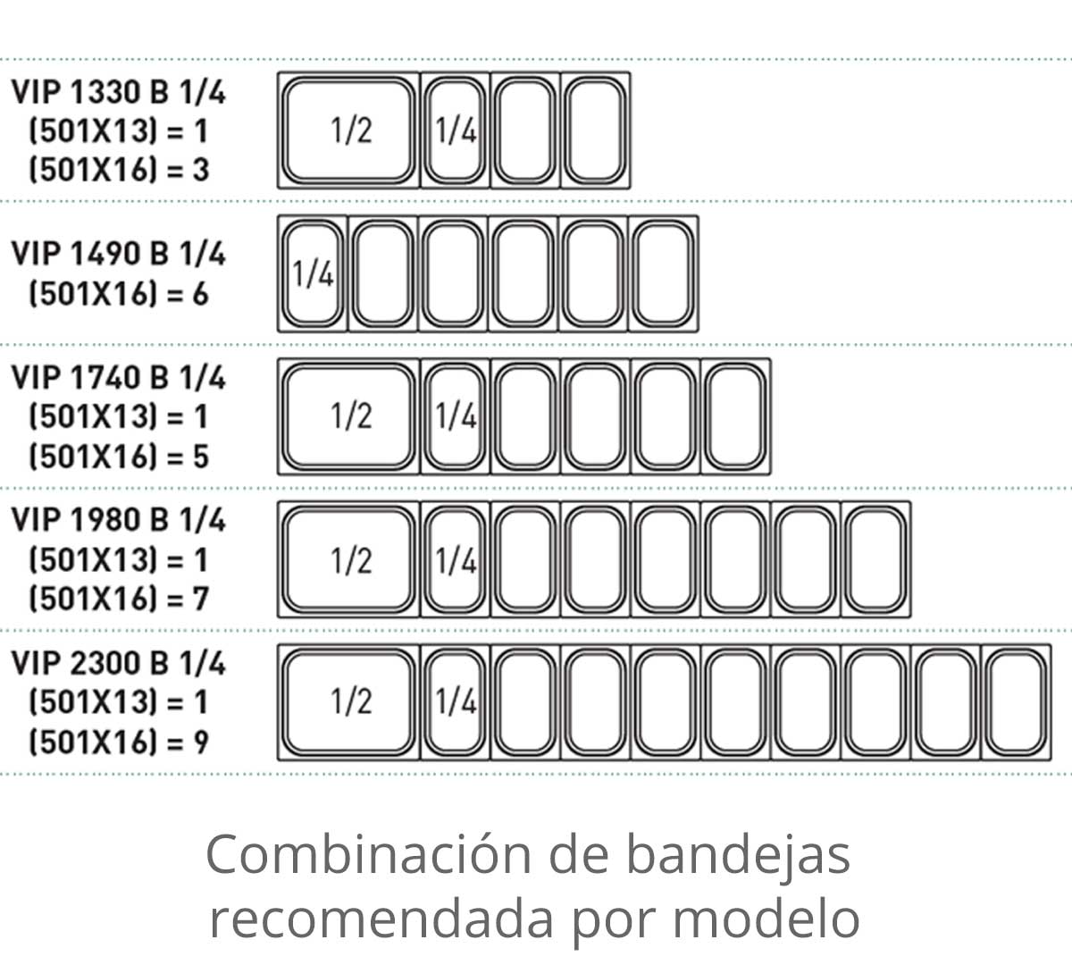 INFRICO - VITRINA EXPOSITORA INGREDIENTES VIP 1/3