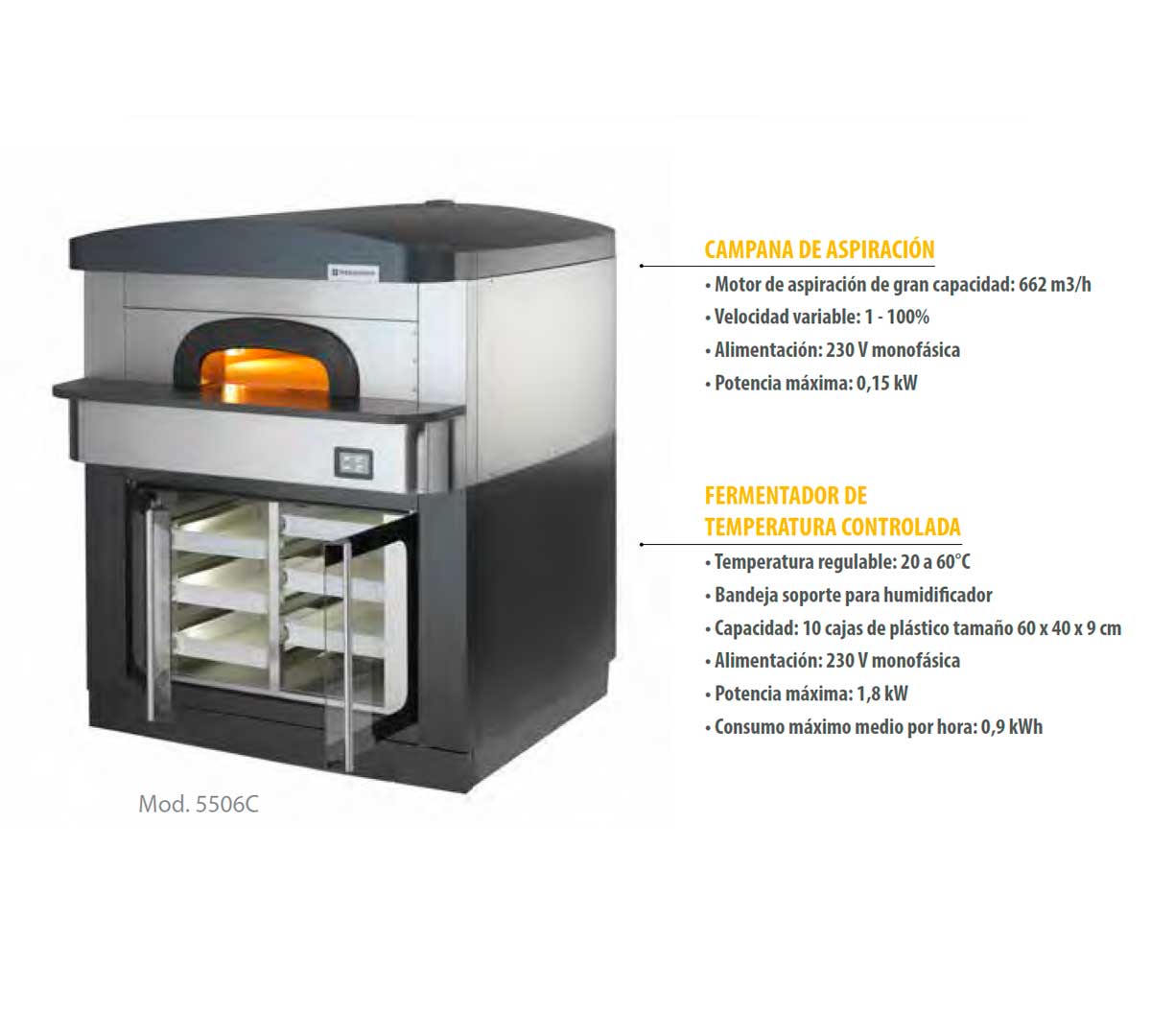 PIZZAGROUP - HORNO PIZZA 550 NAPOLITANO - PIZZAS Ø 33CM