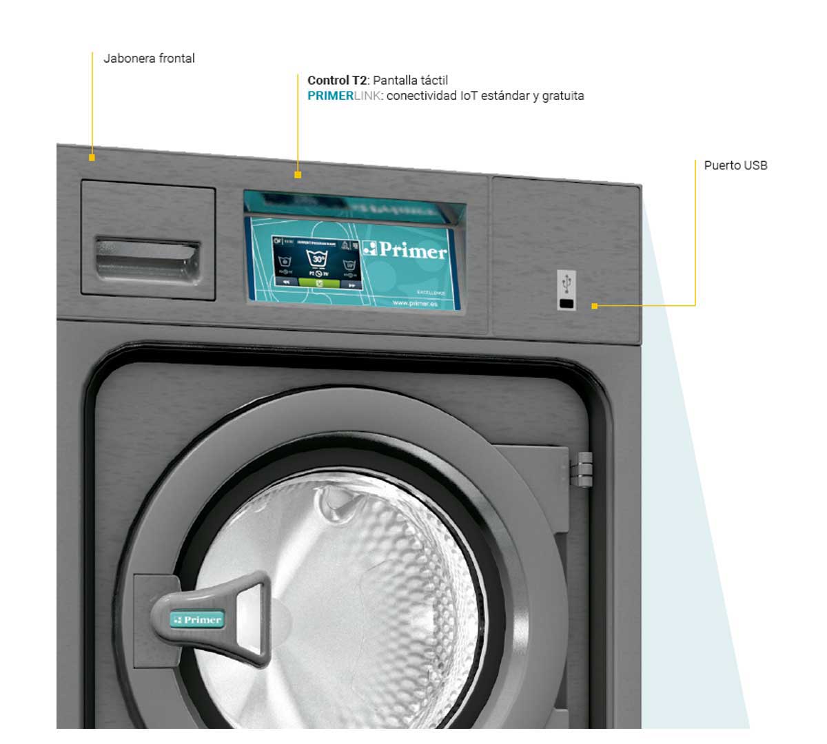 primer-lavadora-industrial-lp-t2-p-03