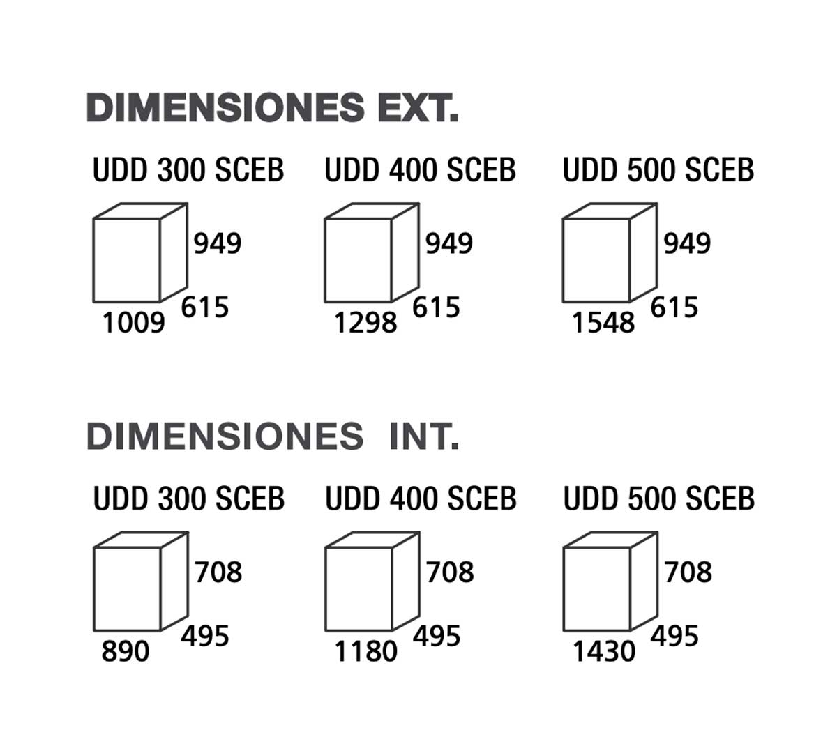 savemah-arcon-congelador-puerta-curva-udd-400-sceb-02