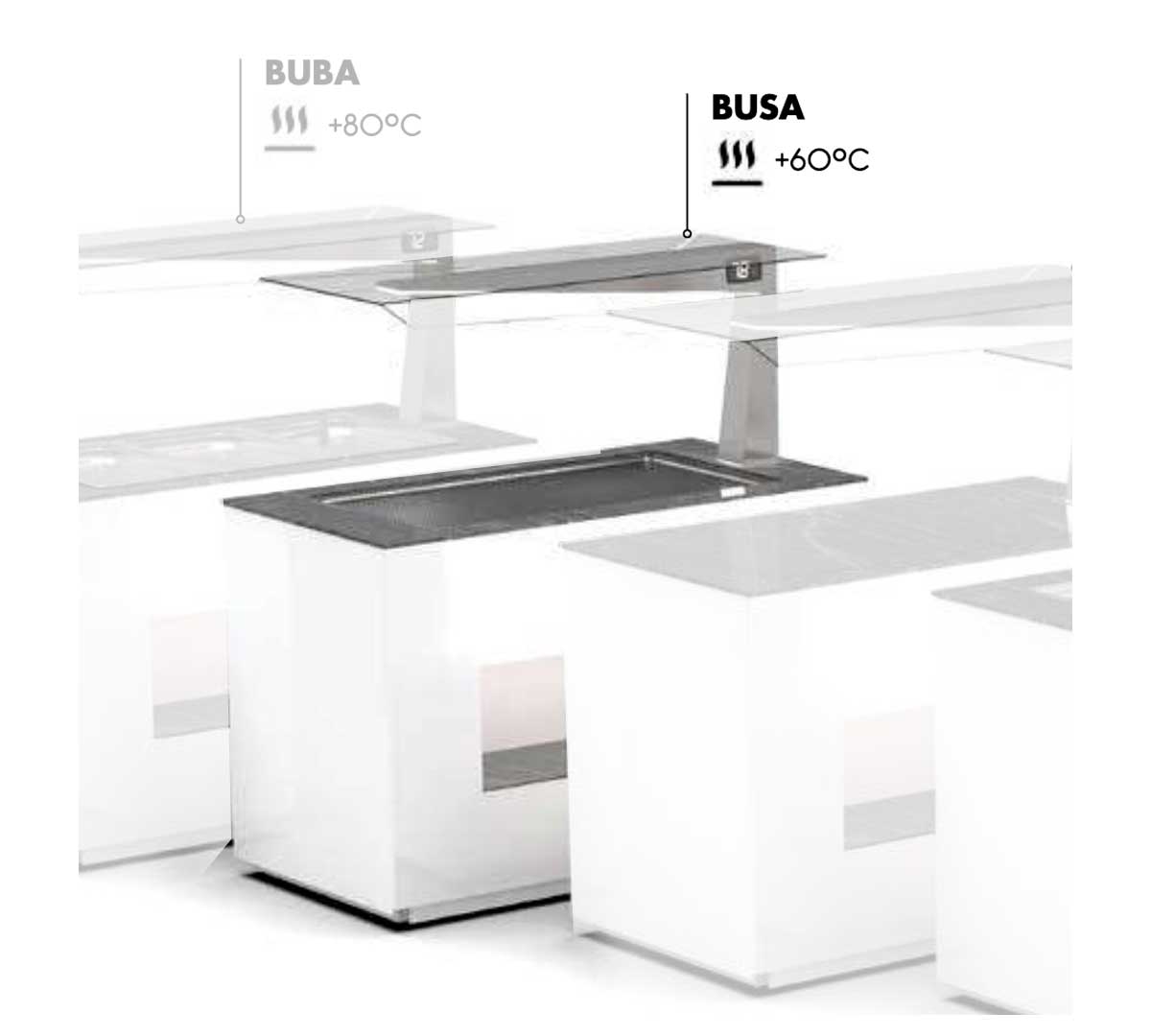 SAYL - BUFFET LINE MÓDULO CON ANTIESPUTO ISLAND BUFFET PLACA CALIENTE SAHARA