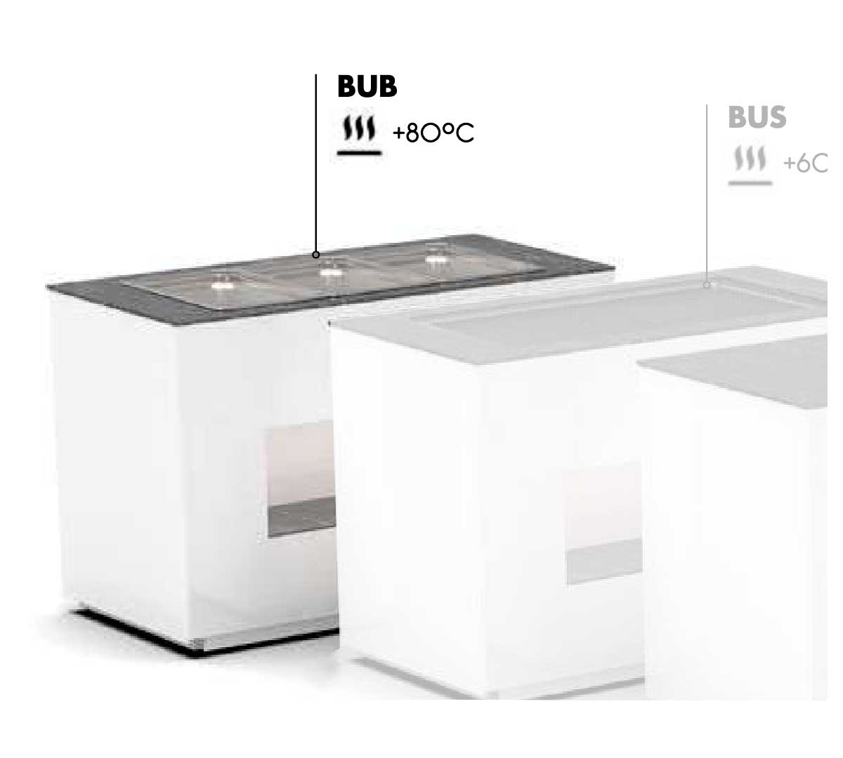 SAYL - BUFFET LINE MÓDULO BASE BAÑO MARÍA