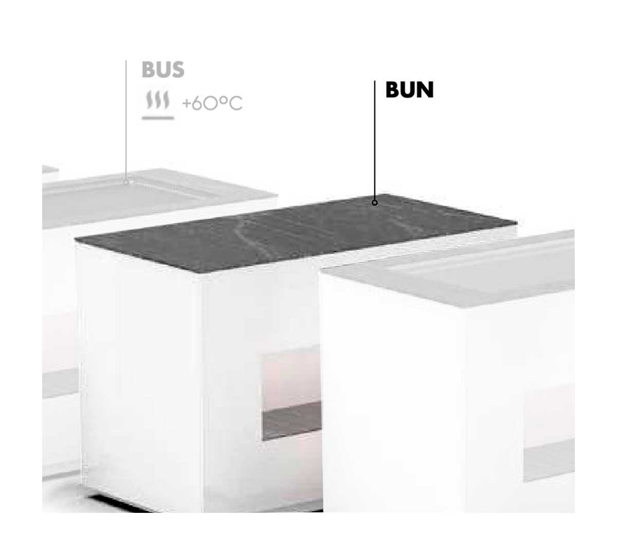 SAYL - BUFFET LINE MÓDULO BASE NEUTRO CON ESPACIO PARA PLATOS