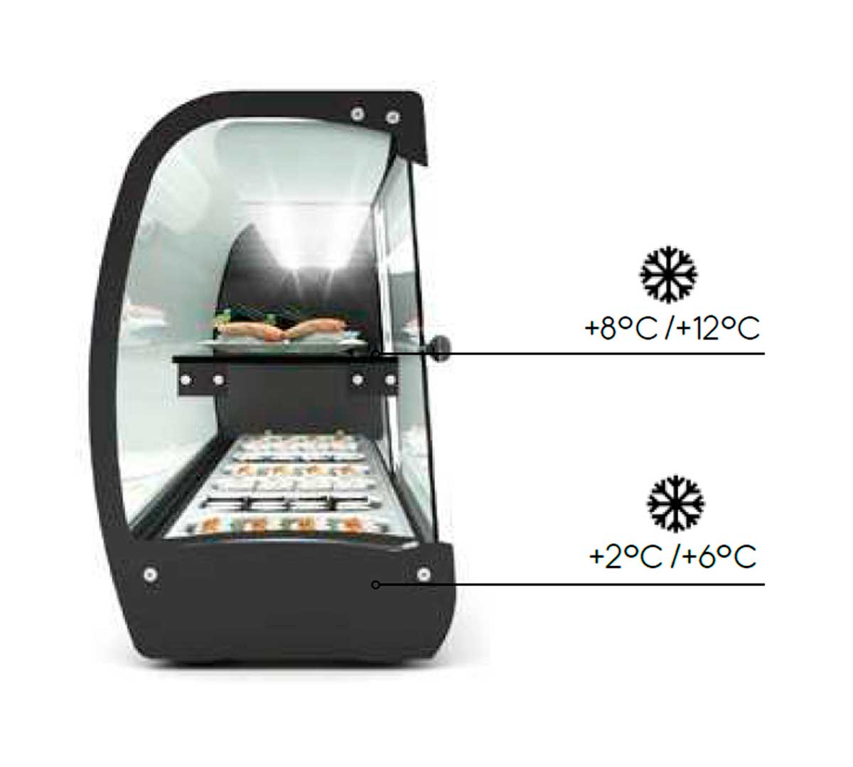 SAYL - VITRINA SUSHI SLIM TAPAS DOBLE FRÍO