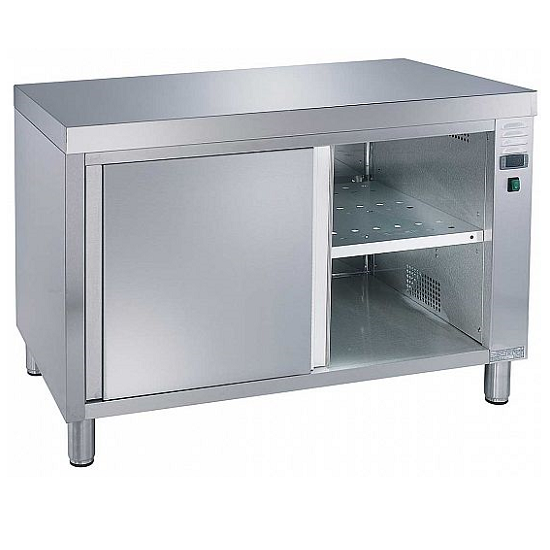 Corequip Mesa Caliente Central MCC