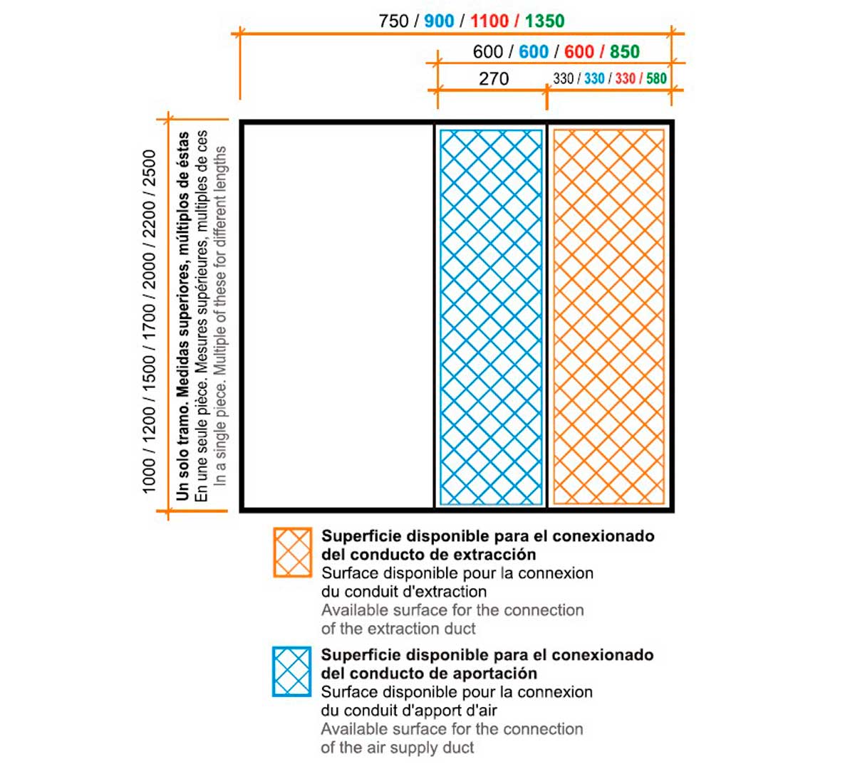ALTEX - CAMPANA DE PARED PLEIN COMPENSADA 110