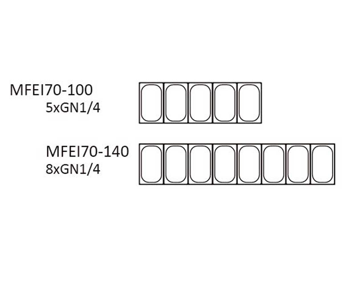 coreco-mesa-fria-ingredientes-gn-mfe-02