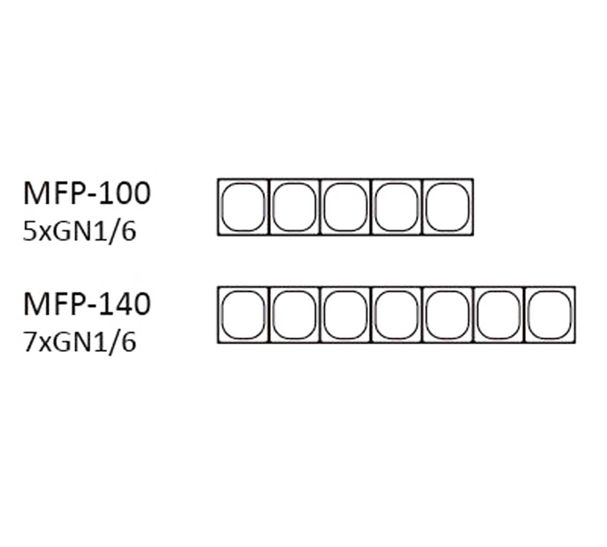 coreco-mesa-fria-ingredientes-gn-mfp-02