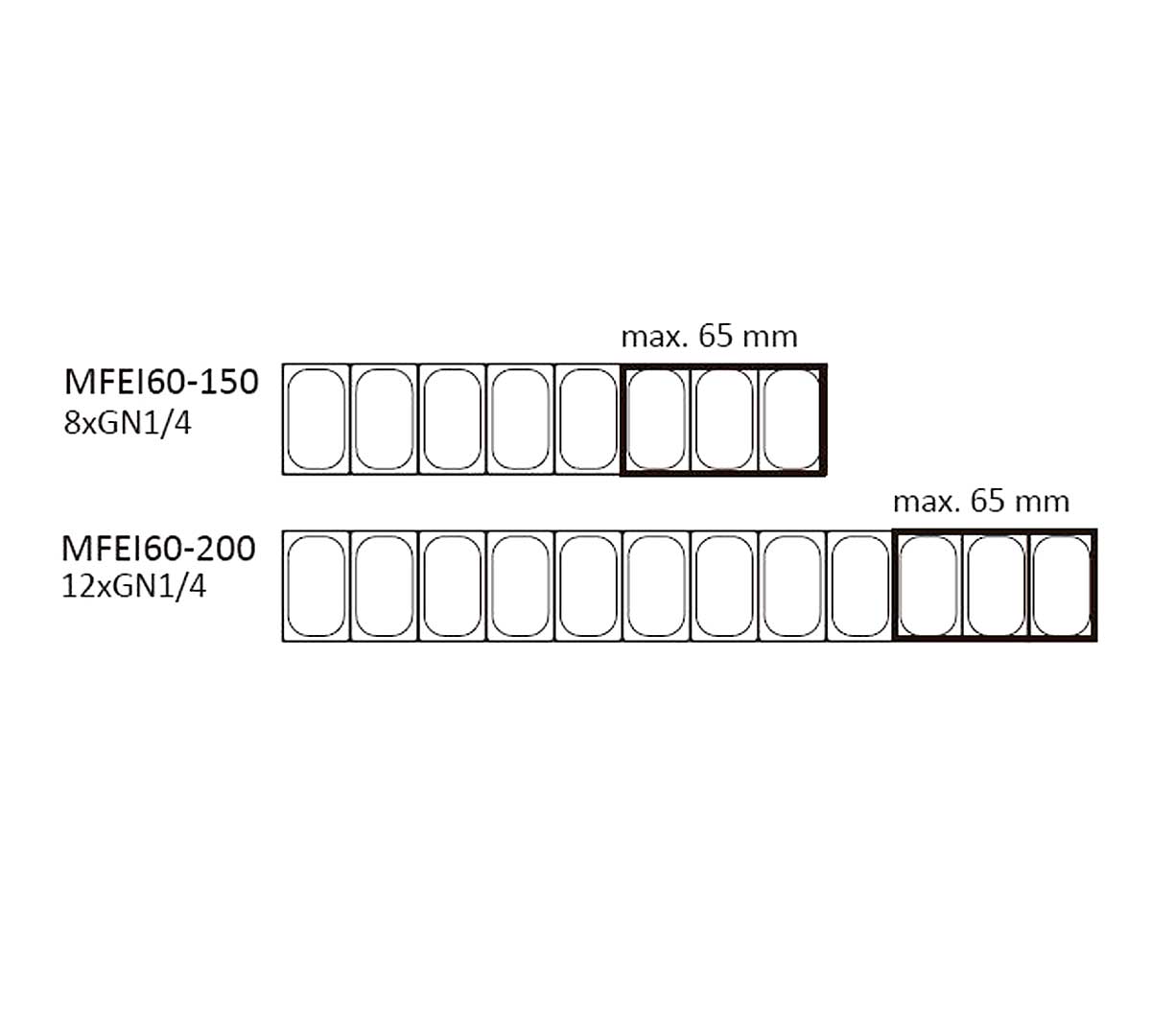 coreco-mesa-fria-ingredientes-mfei60-02