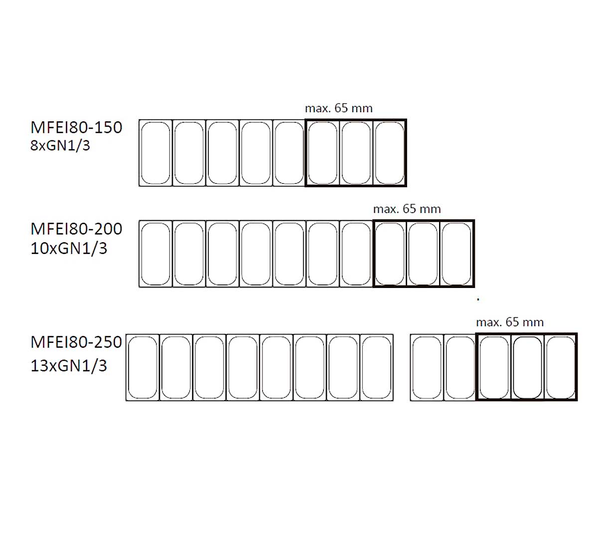coreco-mesa-fria-ingredientes-mfei80-04
