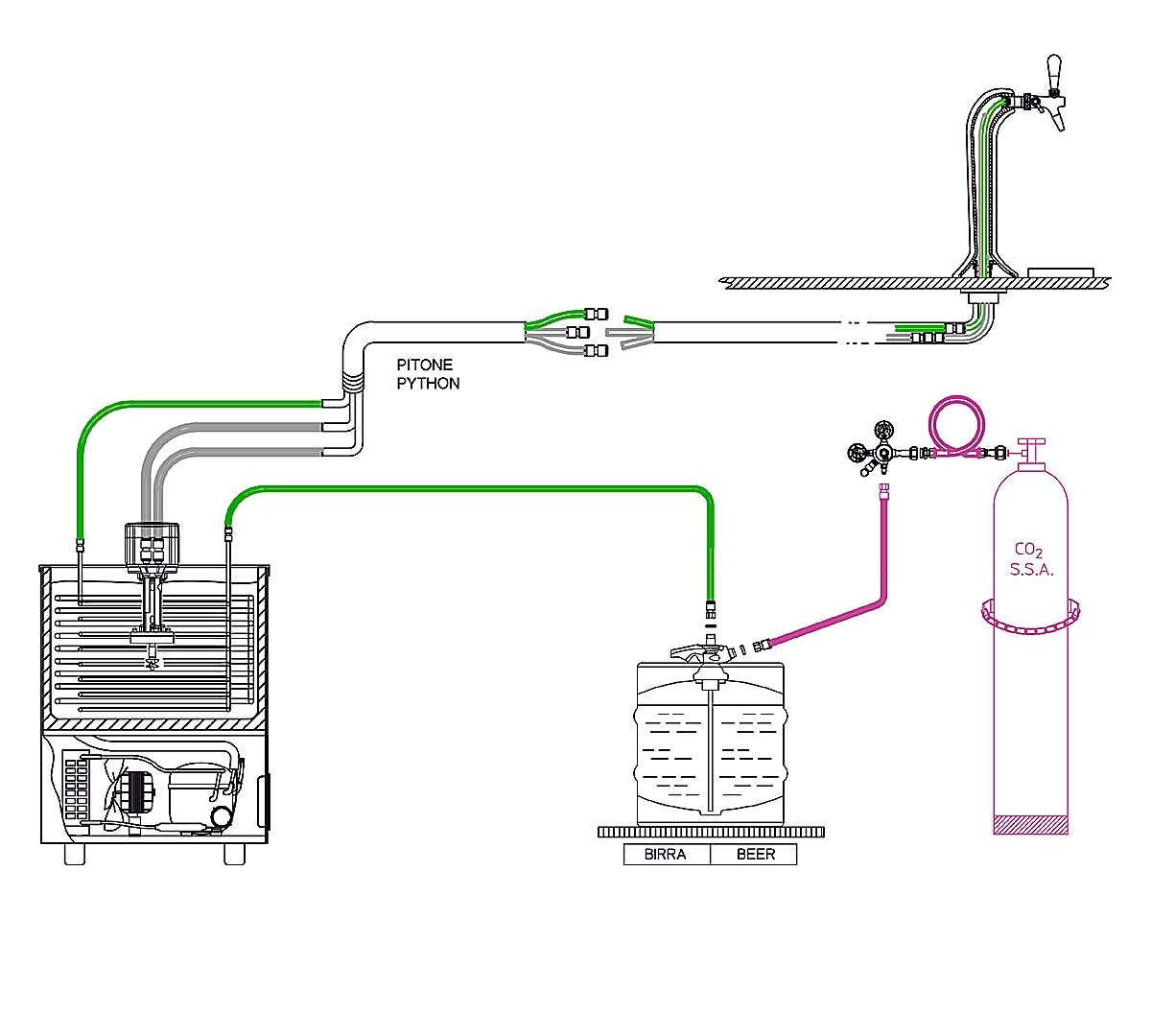 DOCRILUC - VP-100 ENFRIADOR DE LÍQUIDOS