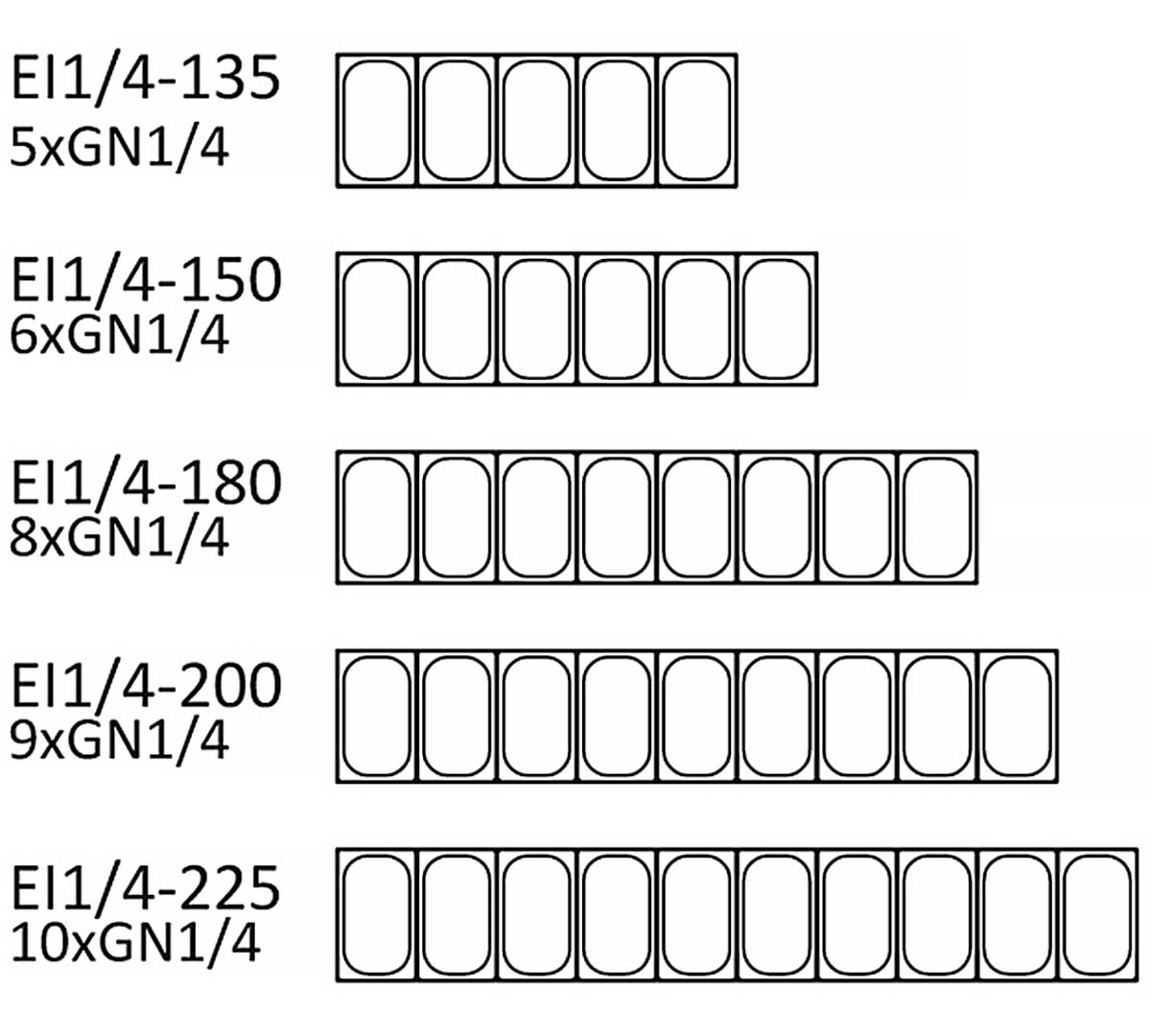 DOCRILUC - EXPOSITOR DE INGREDIENTES VORTEX IE-1/4 T