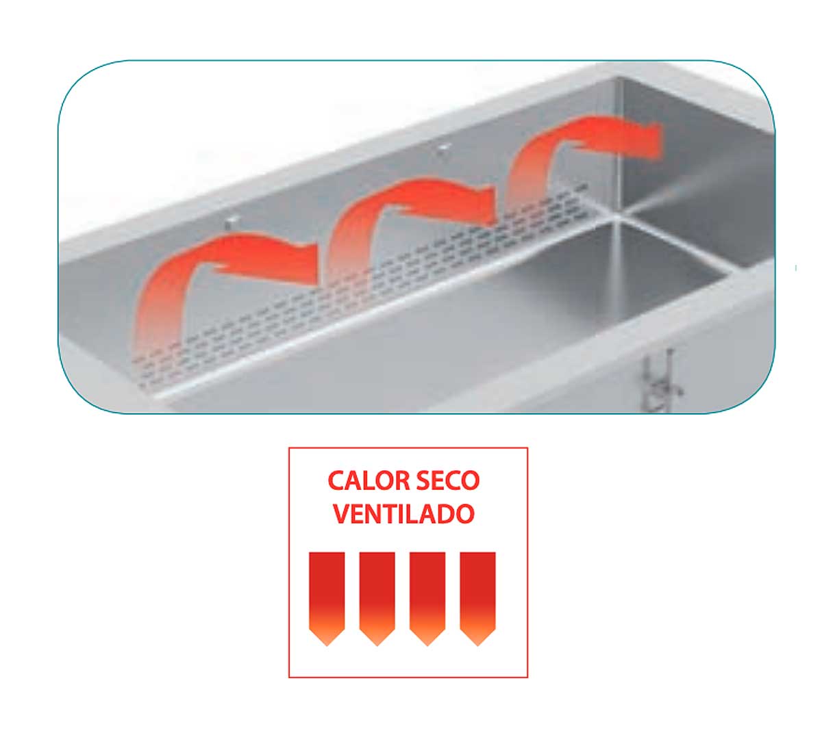 edenox-bano-maria-calor-seco-cbms-02