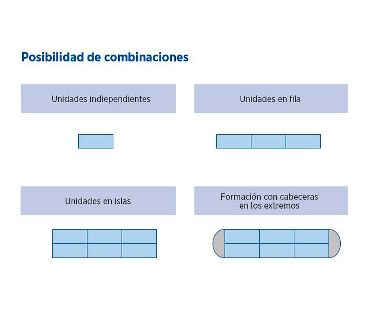 edenox-isla-congeladora-lineal-ic-04
