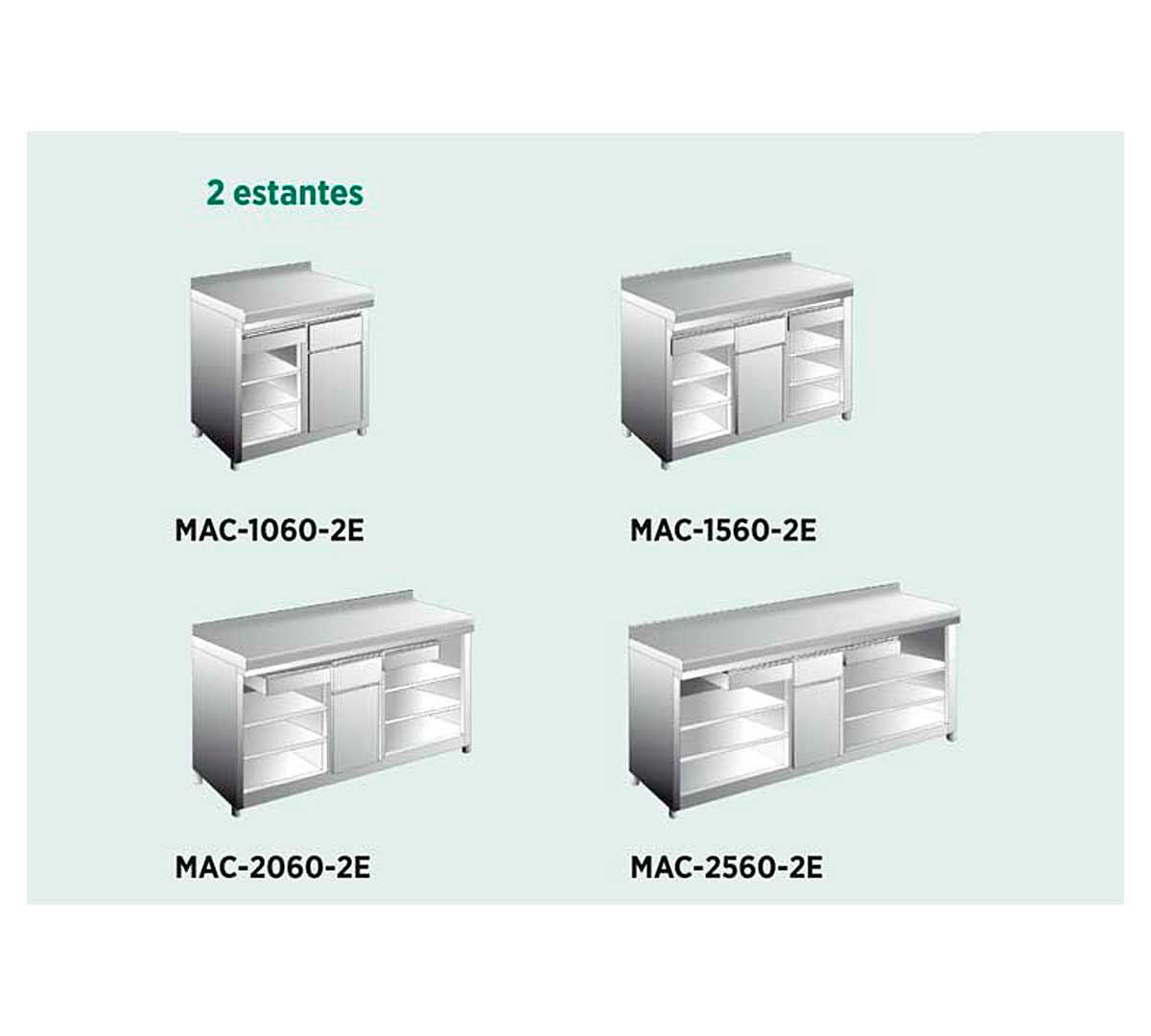 EDENOX - MESA CAFETERA MAC