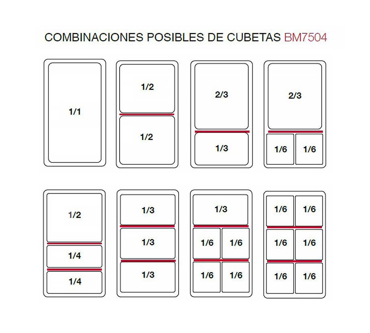 FAINCA HR - S750 BAÑO MARÍA BME7504E