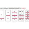 FAINCA HR - S900 BAÑO MARÍA BME9004E