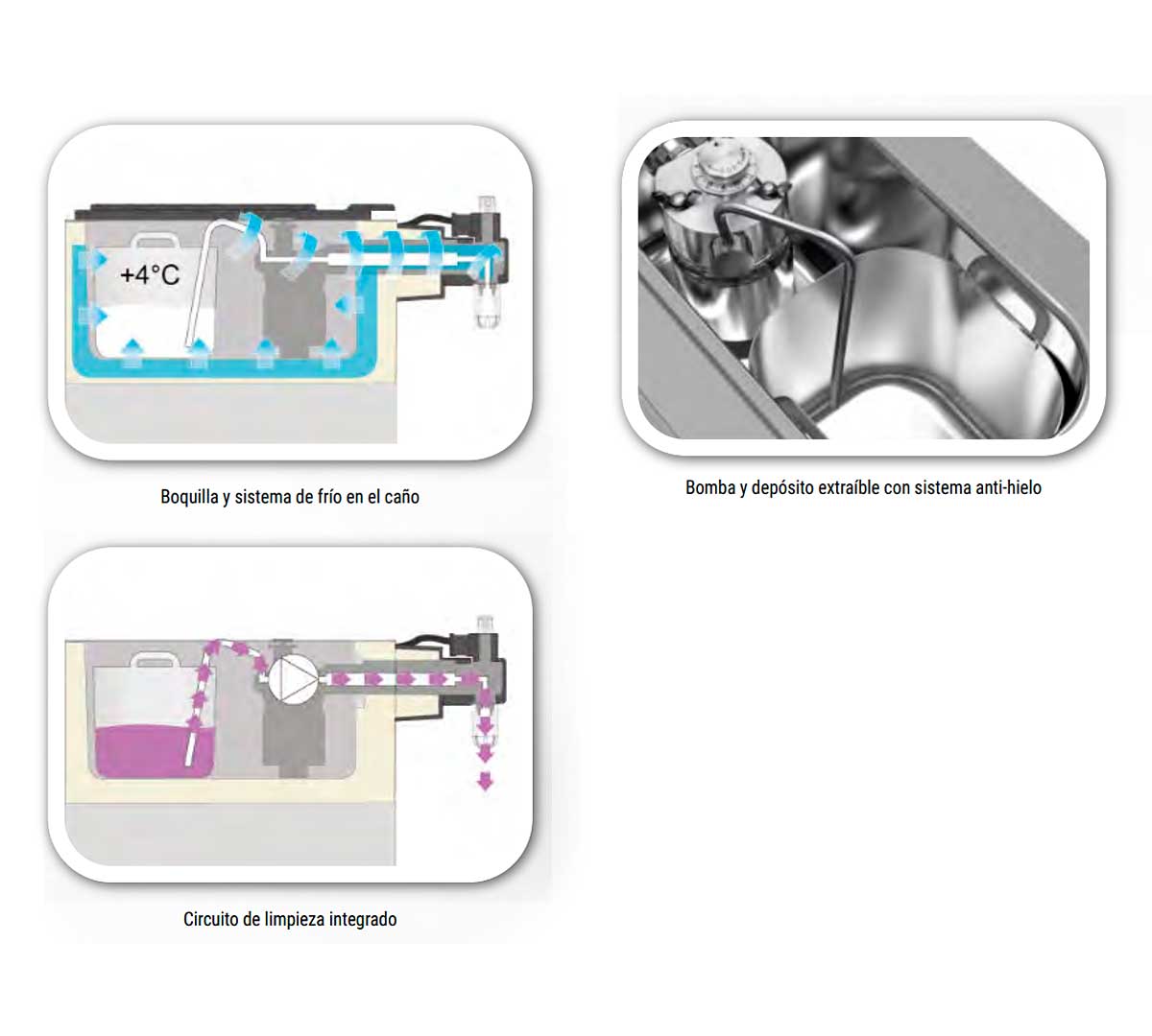 MASQUEFRIO - MONTADORA DE NATA KING