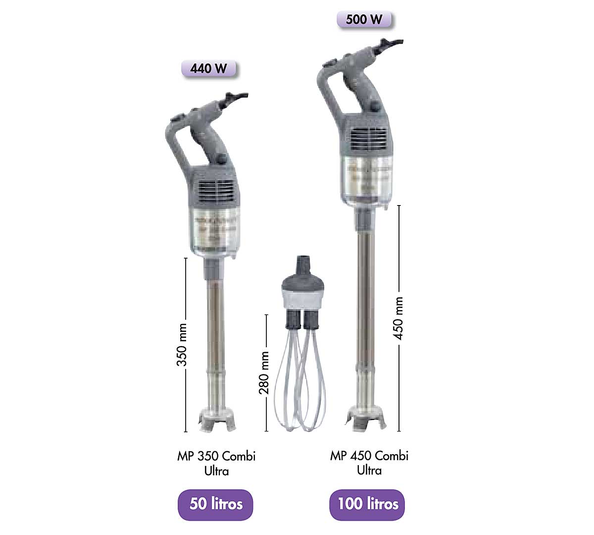 ROBOT COUPE - TRITURADOR-BATIDOR MP 350 COMBI ULTRA