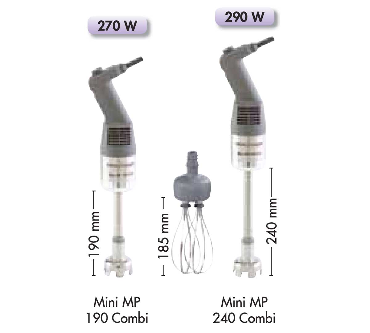 ROBOT COUPE - TRITURADOR-BATIDOR MINI MP 190 COMBI