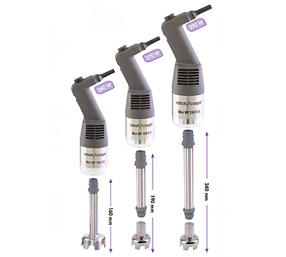 ROBOT COUPE - TRITURADOR MINI MP 240 V.V.