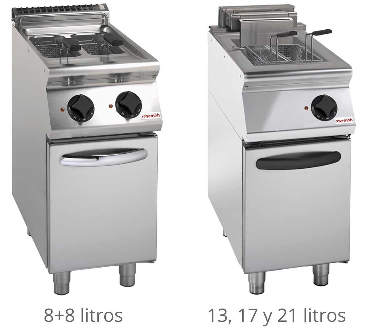 SAVEMAH - S900 FREIDORA ELÉCTRICA SV 94 FRE