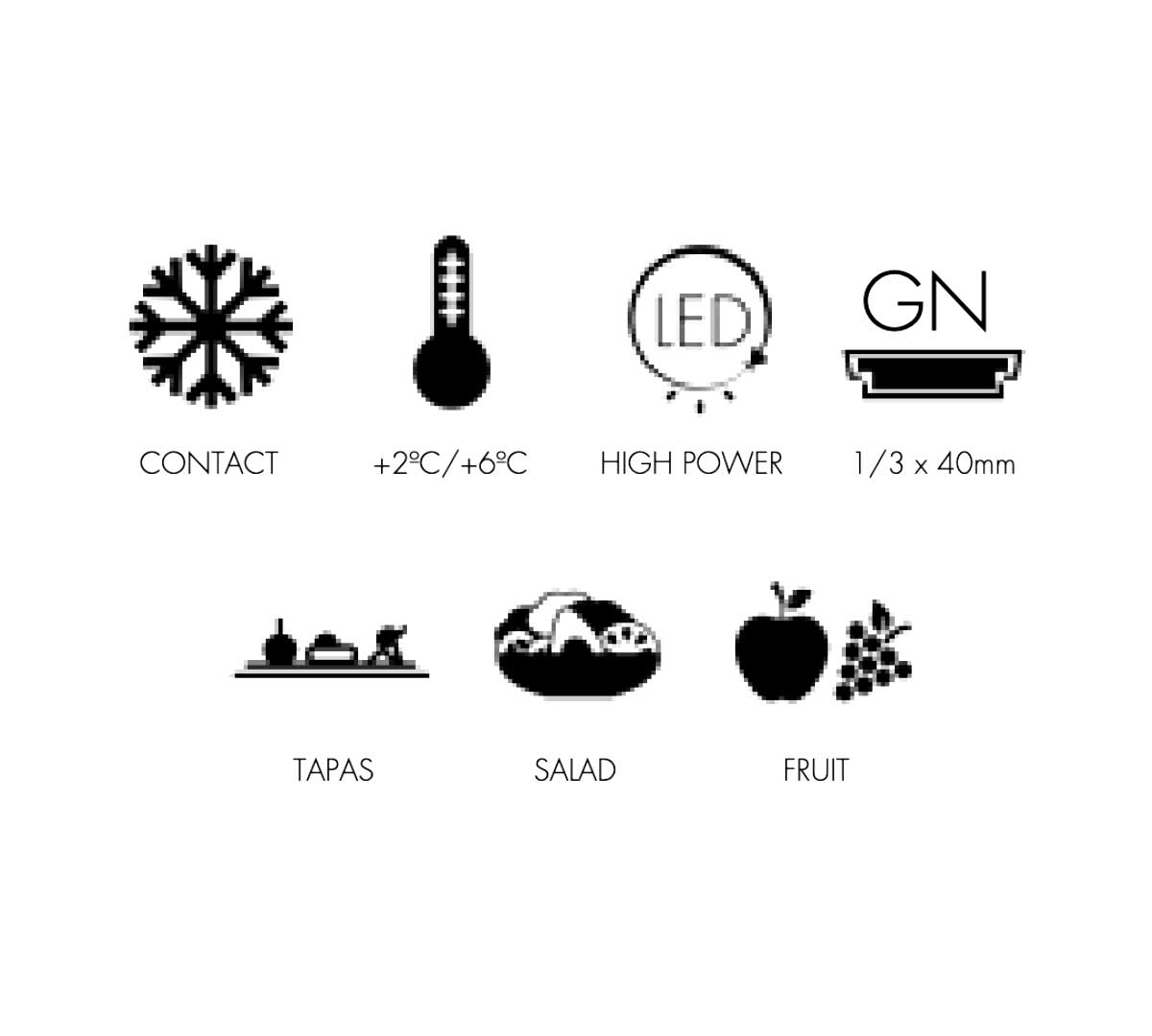 SAYL - VITRINA REFRIGERADA 2 PISOS TAPAS CUBA PLANA