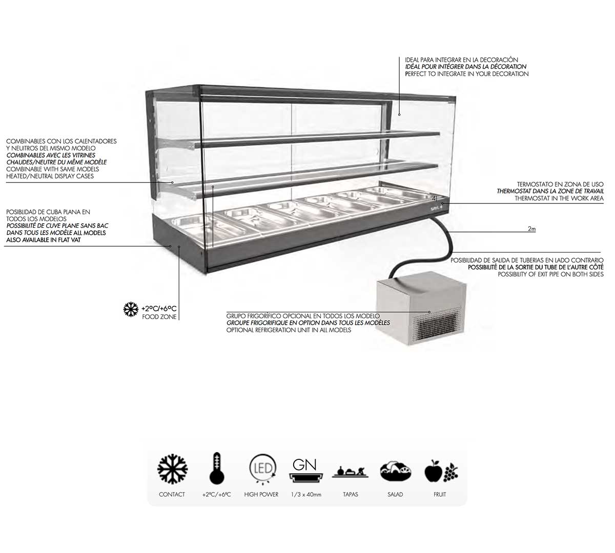 SAYL - VITRINA REFRIGERADA LOGIC TRIPLE GRUPO REMOTO