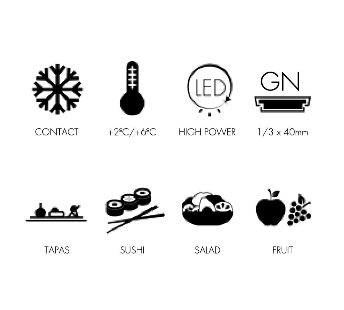 SAYL - VITRINA SHARK 1P DOBLE FRÍO SUSHI