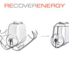 UGOLINI - SISTEMA AHORRO ENERGÉTICO RECOVER ENERGY