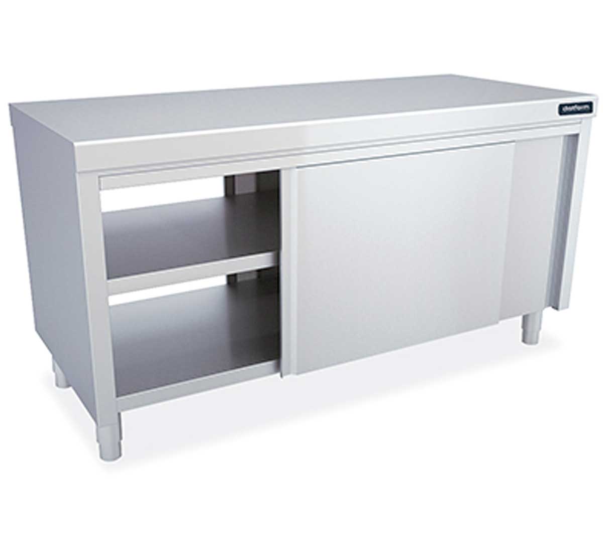 DISTFORM - MUEBLE PASANTE CON PUERTAS