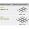 PIZZAGROUP - HORNO PIZZA 550 NAPOLITANO - PIZZAS Ø 33CM